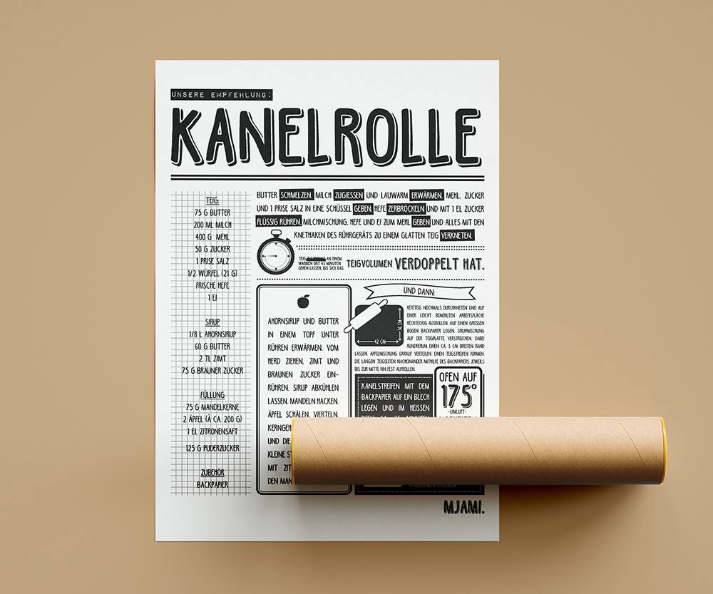 Kanelrolle, Typorezept